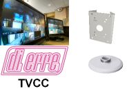 Staffe per telecamere