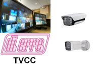 Telecamere ip per lettura targhe