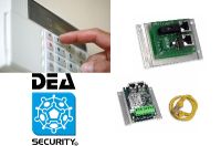 Protezione per pavimentazioni