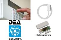 Protezioni perimetrali interne