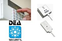 Protezioni perimetrali interne