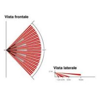 Marchio: PARADOX. Articolo: WA2. Lente ampio angolo 140°, portata m 16.