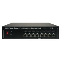 Marchio: DIERRETVCC. Articolo: vh-ba608vpad. Box ricevente balun - 8 canali - Balun ricevitore passivo per canale - BNC/RJ45 - Video, Audio, Dati PTZ e Alimentazione - Fornisce Alimentazione diretta 24 V AC o 28 V AC -  Distanza massima 300 m - Box metallico formato rack - Compatibile con BA302P