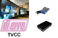 Batterie per test telecamere