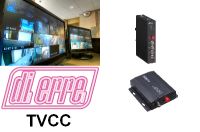 Sistemi in fibra ottica