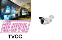 Telecamere duali hdcvi/analogiche