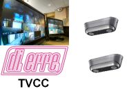 Telecamere ip contapersone