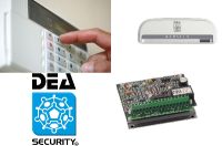 Protezioni perimetrali interne