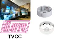 Scatole per telecamere