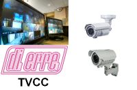 Telecamere duali hdcvi/analogiche