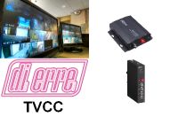 Sistemi in fibra ottica