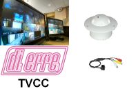 Telecamere analogiche