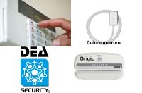 Protezioni perimetrali interne