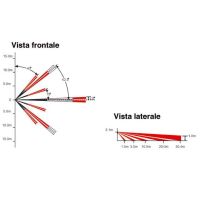 Marchio: PARADOX. Articolo: LR4. Lente lunga portata m 30.4.