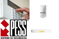 Rivelatori di movimento da interno