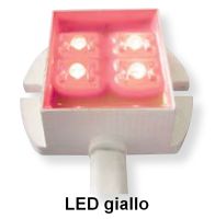 Marchio: VIMO. Articolo: KRO400G. Ripetitore ottico con LED ad alta intensità per installazione in esterni. Grado di protezione IP65. Ottima visibilità anche in condizioni di luce diurna. Illuminazione fissa. Alimentazione 12Vcc 40mA. Disponibile in 5 colori: rosso, giallo, verde, blu e bianco. Tensione di alimentazione 12Vcc. Corrente assorbita 40mA @12Vcc. Materiale/colore ABS bianco. Dimensioni 30x35x12,5 mm. Connessione Cavo 2 poli 7cm. Colore LED Giallo. 