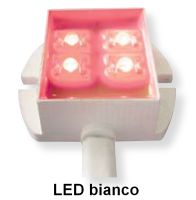 Marchio: VIMO. Articolo: KRO400W. Ripetitore ottico con LED ad alta intensità per installazione in esterni. Grado di protezione IP65. Ottima visibilità anche in condizioni di luce diurna. Illuminazione fissa. Alimentazione 12Vcc 40mA. Disponibile in 5 colori: rosso, giallo, verde, blu e bianco. Tensione di alimentazione 12Vcc. Corrente assorbita 40mA @12Vcc. Materiale/colore ABS bianco. Dimensioni 30x35x12,5 mm. Connessione Cavo 2 poli 7cm. Colore LED Bianco. 