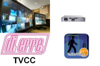 Sistemi di analisi video