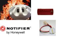 Pannelli di segnalazione