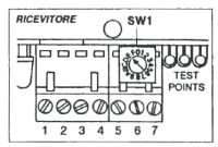 Marchio: ELKRON. Articolo: EL15R. Piastra ricevitore