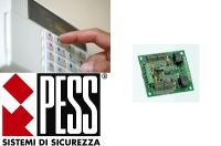 Contatti per avvolgibili