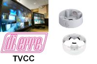 Scatole per telecamere