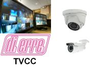 Telecamere duali hdcvi/analogiche