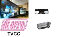 Telecamere ip contapersone