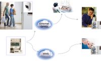 Marchio: ARITECH. Articolo:PIRCAM-KIT1. Kit composto da centrale Advisor Advanced 8-32 zone, 4 aree, in contenitore in policarbonato grande concomunicatore IP integrato ATS1000A-IP-LP, dalla tastiera con lettore di prossimità integrato ATS1135,dal ricevitore ATS1238 e da una PIRcam TX-2344-03-1.