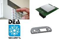 Protezioni perimetrali interne