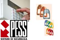 Rivelatori di movimento da interno