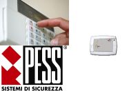 Ricevitori radio