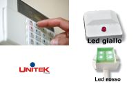 Indicatori luminosi