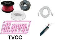 Tvcc