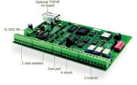 Marchio: ETER. Articolo:ETER DDS OPEN-IP4/N. Centrale on-line per una o due porte – alimentazione 12 Vdc, 2.000 utenti (espandibili a 9.000). 3 relè di uscita, 4 ingressi (allarmi, gestione remota, etc..) e può supportare 2 lettori di qualunque tecnologia (stessa tecnologia di lettura su entrambi i lettori) completa di scheda TCP/IP.Fornita senza contenitore (solo scheda).Programmazione: effettuata tramite il potente software on-line Amadeus.