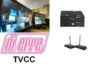 Convertitori hdmi