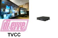 Convertitori hdcvi
