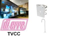 Staffe per telecamere