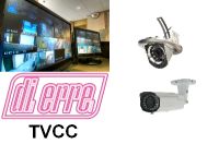 Telecamere analogiche