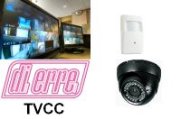 Telecamere duali hdcvi/analogiche