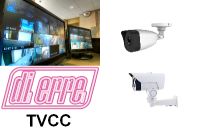 Telecamera ip
