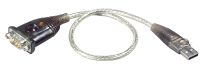 Marchio: PESS. Articolo: Cavo USB/RS232. Convertitore da USB a Seriale RS232