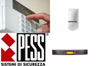 Rivelatori di movimento da interno