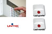 Indicatori luminosi