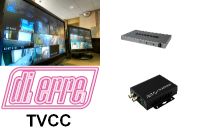 Convertitori hdmi