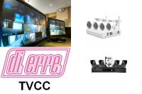 Kit tvcc