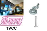 Staffe per telecamere