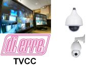 Telecamere ip