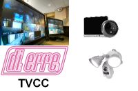 Telecamera ip
