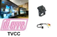 Telecamere analogiche